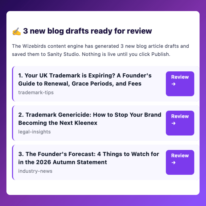 Content published straight into your CMS