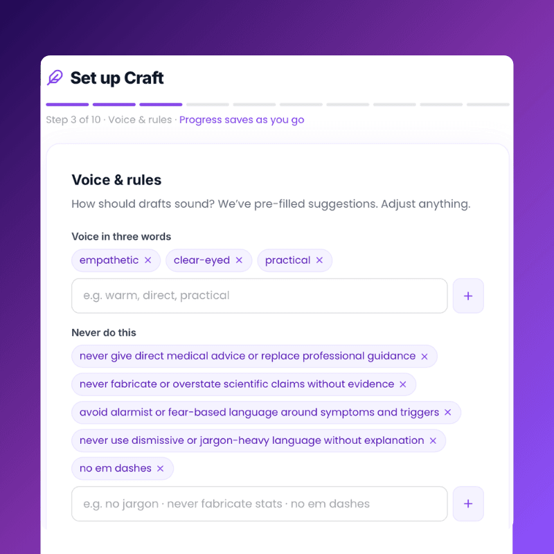 Content written in your brand voice