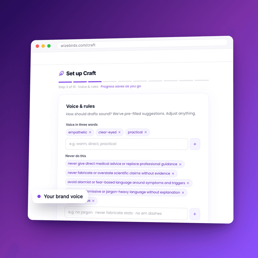 Content written in your brand voice